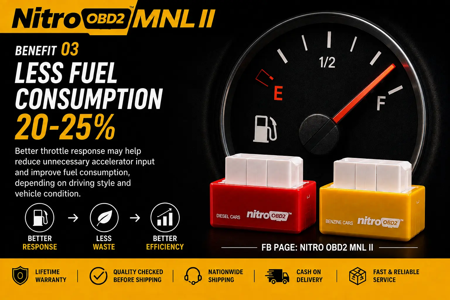 Benefit 03 — Less fuel consumption